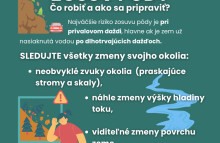 Odporúčania civilnej ochrany pre obyvateľov