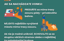 Odporúčania civilnej ochrany pre obyvateľov